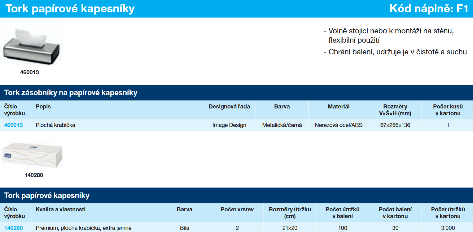 Screenshot 2025-08-16 at 16-04-10 tork-product-catalog-2024-cz.pdf